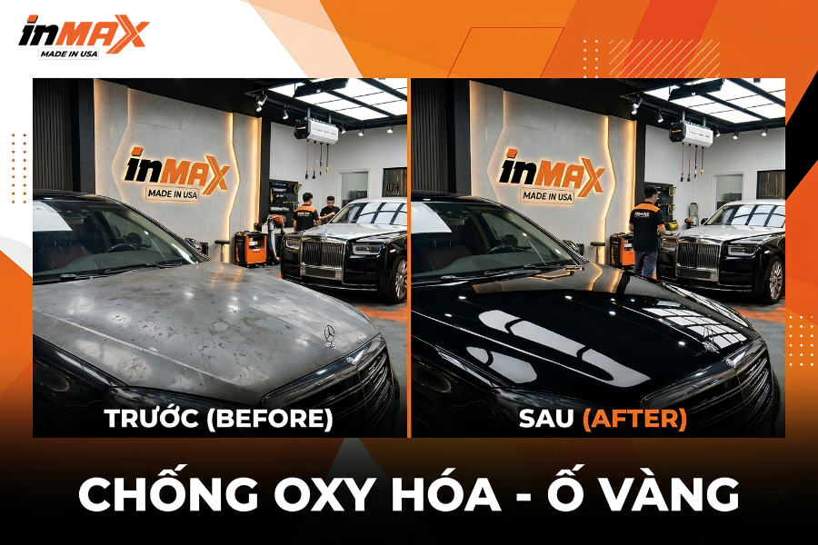 Kháng tia UV, chống quang hóa và ố vàng