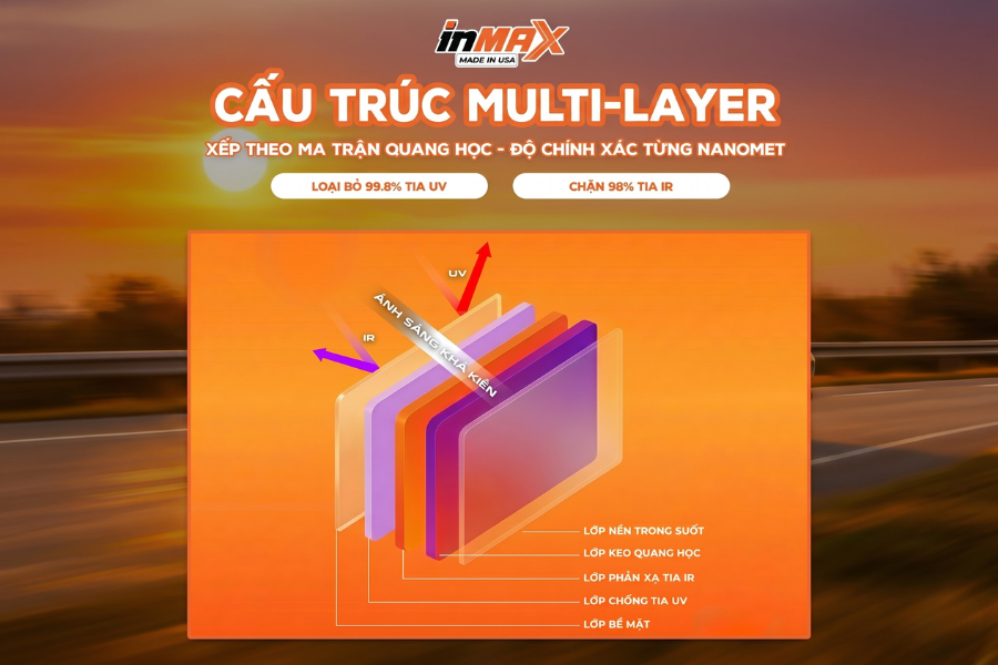 Cấu trúc Phim Inmax mã E