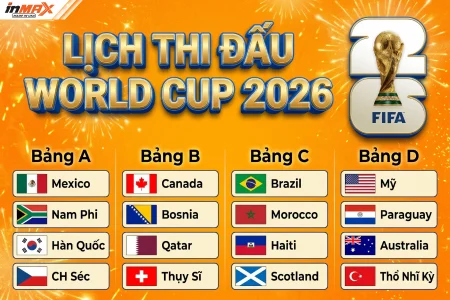 Lịch thi đấu World Cup 2026​ theo giờ Việt Nam mới nhất