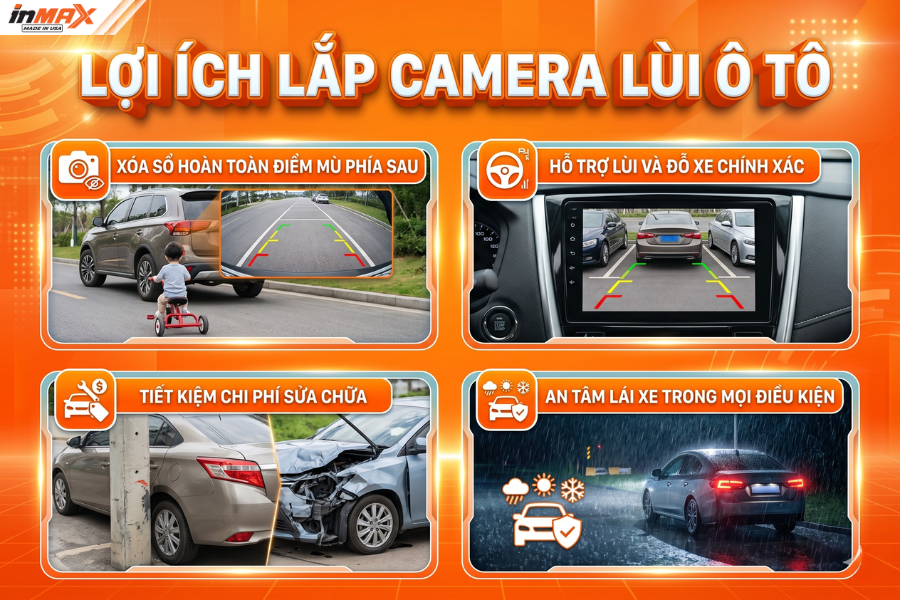 Lợi ích khi lắp camera lùi oto