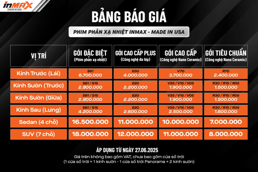 Bảng giá phim cách nhiệt ô tô tốt nhất - Inmax