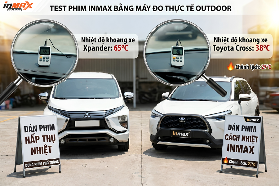 Bài test phim Inmax bằng máy đo nhiệt kế thực tế ngoài trời