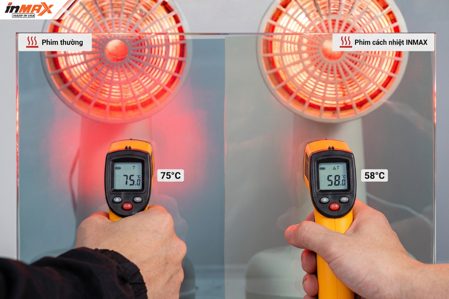 Bài test phim Inmax bằng súng bắn nhiệt và đèn hồng ngoại