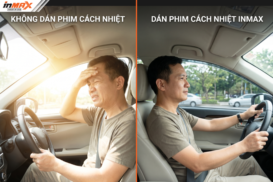 Test phim INMAX bằng máy đo cho thấy chống chói tốt