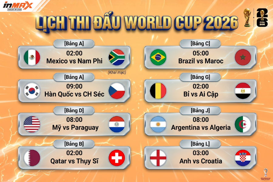 Xem khai mạc world cup 2026 ở đâu chính thống nhất?