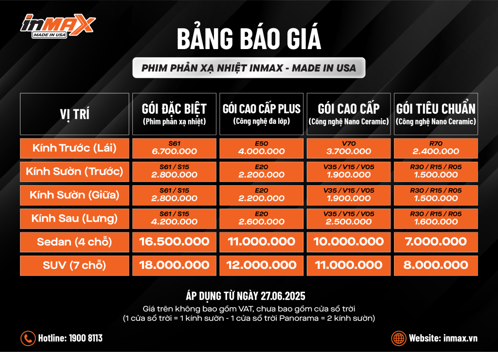 Bảng báo giá Inmax