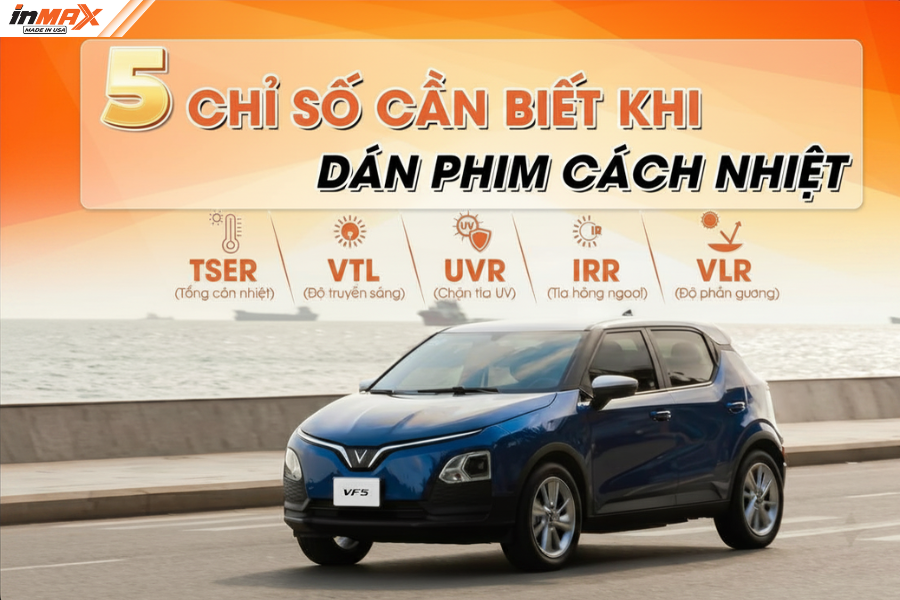 Tổng cản nhiệt (TSER) phim Inmax