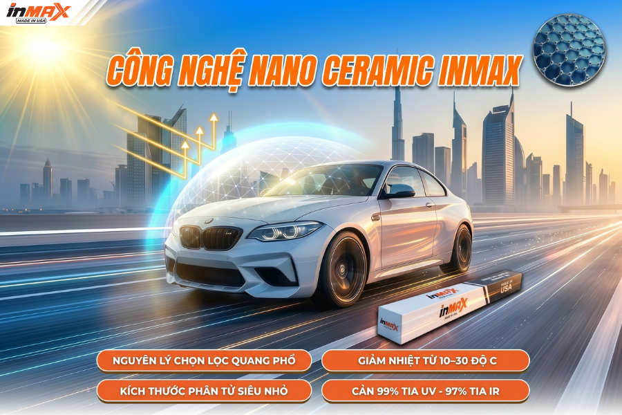 Độ cách nhiệt phim Inmax dòng phim Nano Ceramic