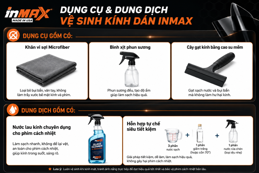 Dụng cụ và dung dịch vệ sinh kính dán phim Inmax