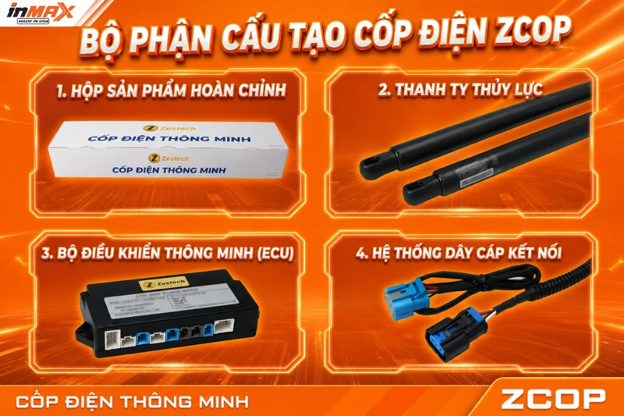 Bộ sản phẩm cấu tạo cốp điện ZCOP