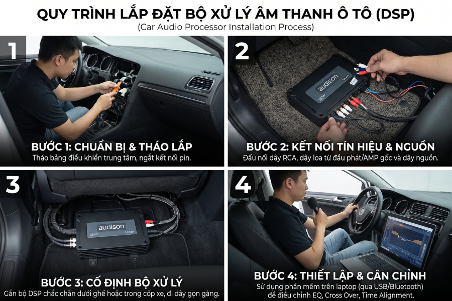 Quy trình lắp đặt bộ xử lý âm thanh ô tô chuẩn kỹ thuật