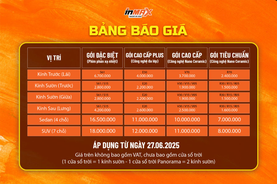 Bảng giá phim cách nhiệt ô tô Inmax