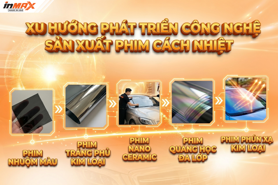 :Phim cách nhiệt ô tô chính hãng được phân làm nhiều loại