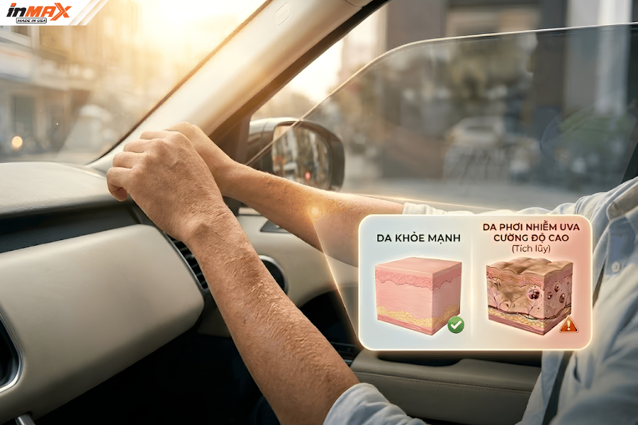 Phim cách nhiệt ô tô giá rẻ hàng trôi nổi không có khả năng cản tia UV