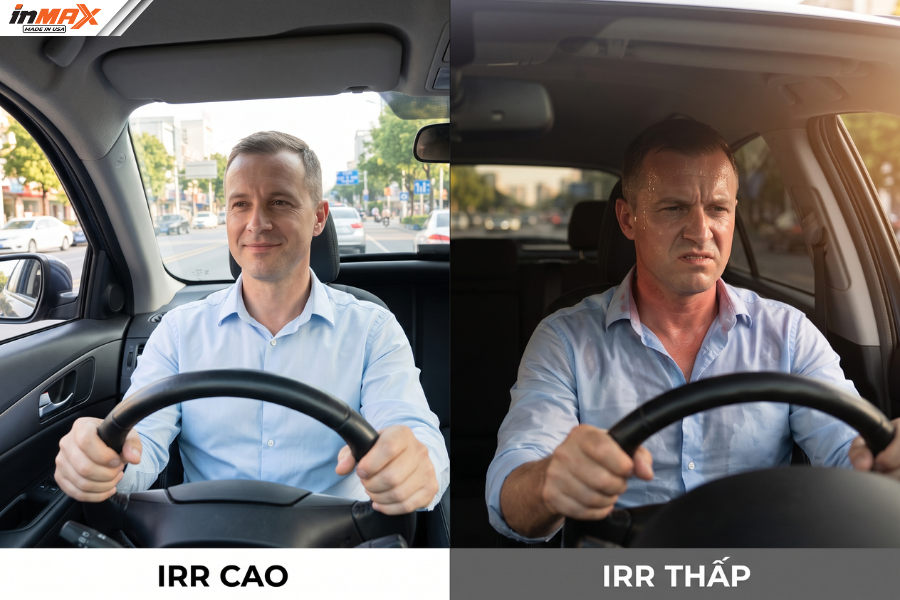 IRR - Thông số phim cách nhiệt ô tô về khả năng cản tia hồng ngoại