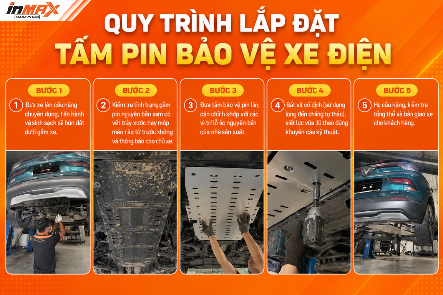 quy-trinh-lap-dat-tam-bao-ve-pin-xe-dien