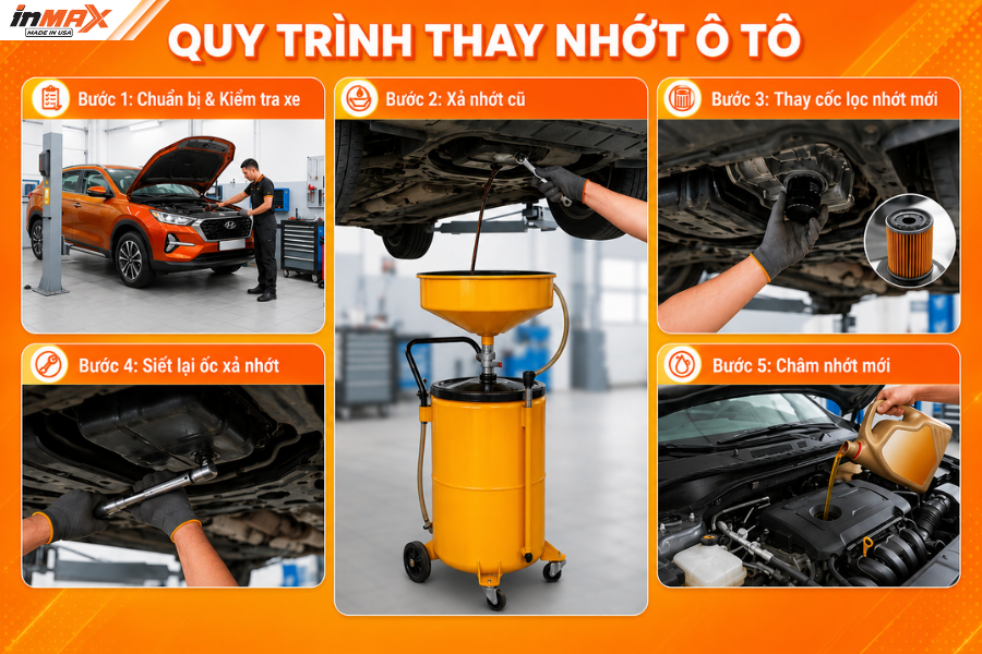 quy-trinh-thay-nhot-o-to