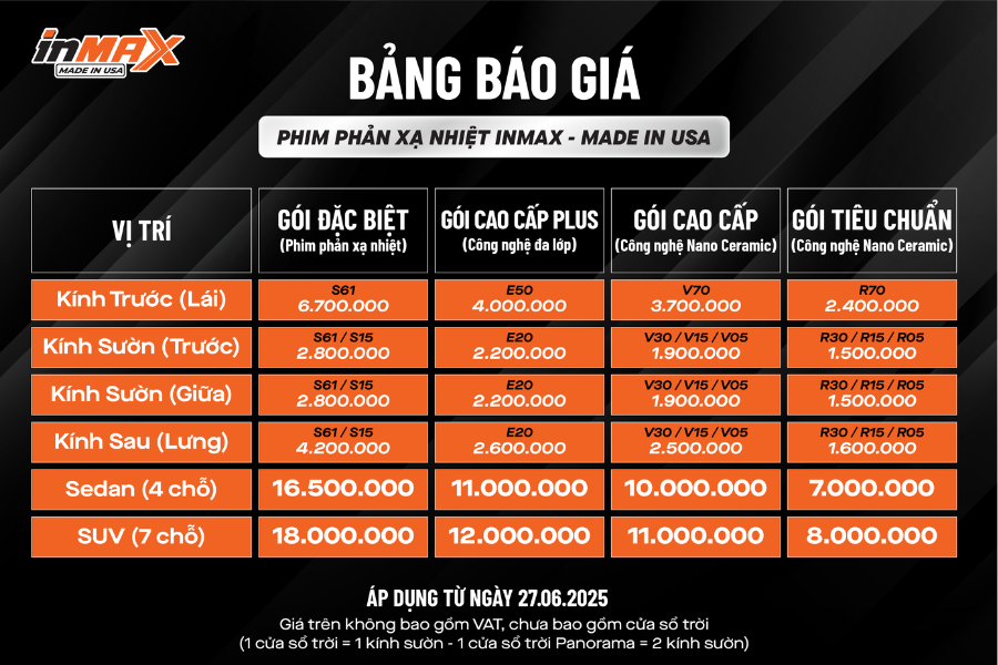 Bảng giá dán phim cách nhiệt cho xe Vinfast VF6