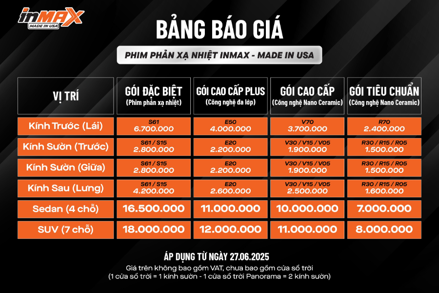 Bảng giá dán phim cách nhiệt cho xe MPV7 cho từng vị trí kính