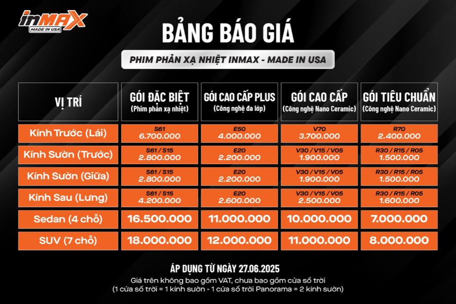 Các gói dán phim cách nhiệt cho xe VF5 thương hiệu Inmax