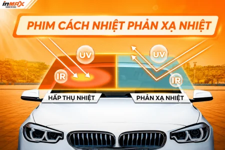Phim cách nhiệt phản xạ nhiệt là gì? So sánh với phim hấp thụ nhiệt