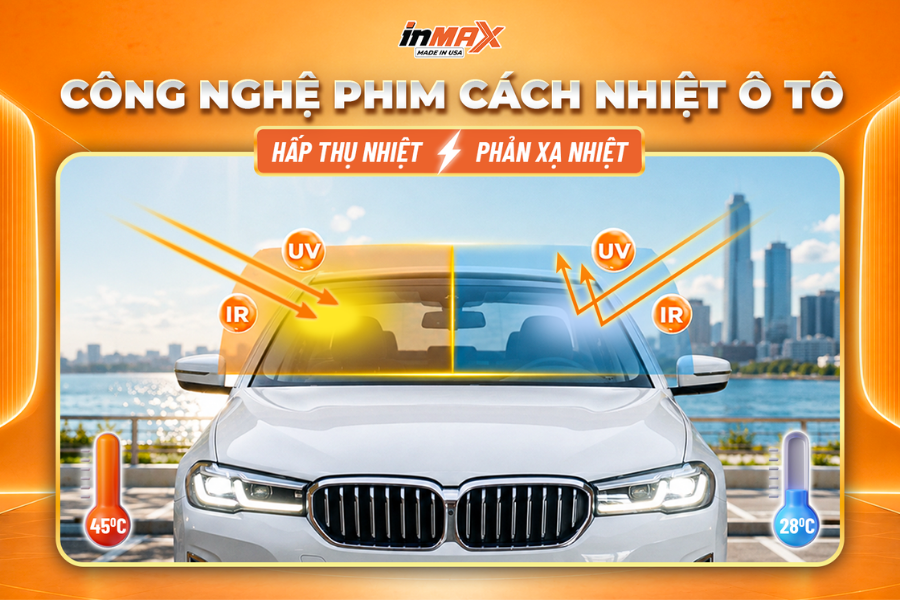 Sự khác biệt giữa hấp thụ nhiệt và phản xạ nhiệt