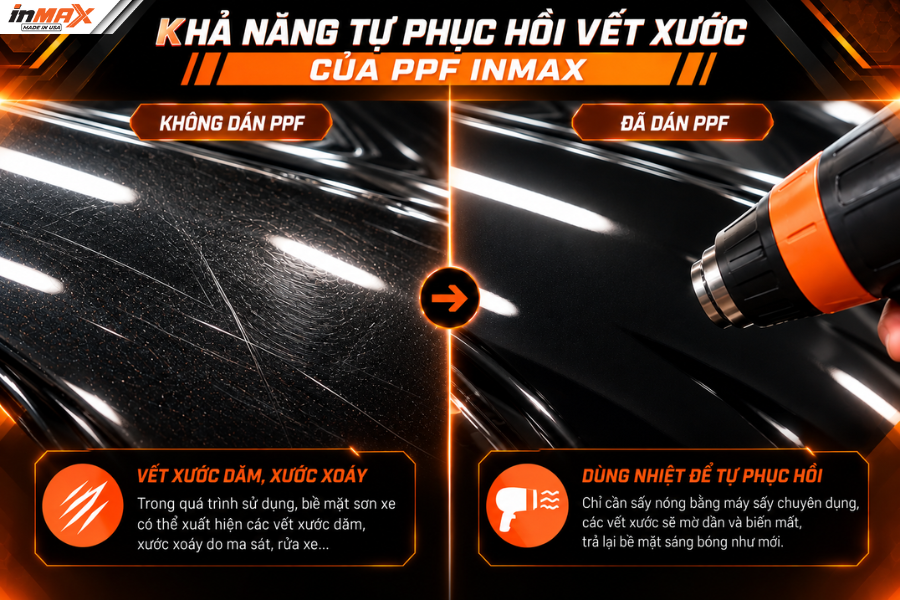 Khả năng tự phục hồi vết xước của PPF Inmax