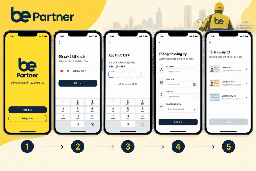 Đăng ký chạy Be online qua app bePartner