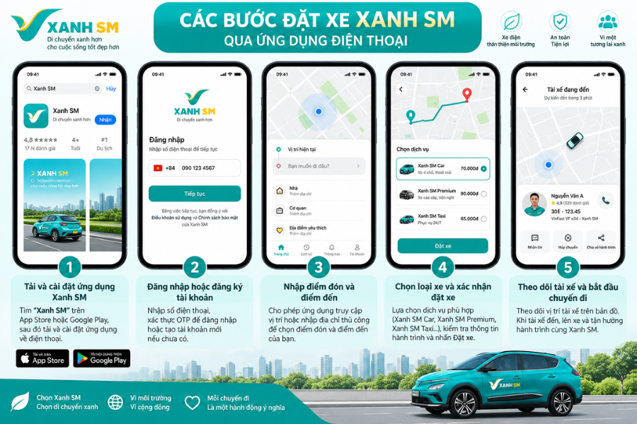 Đặt xe taxi Xanh SM qua app điện thoại