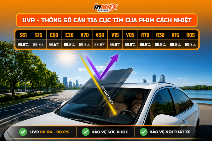 Dán phim cách nhiệt cho xe Honda Accord có khả năng cản tia UV 99.9%